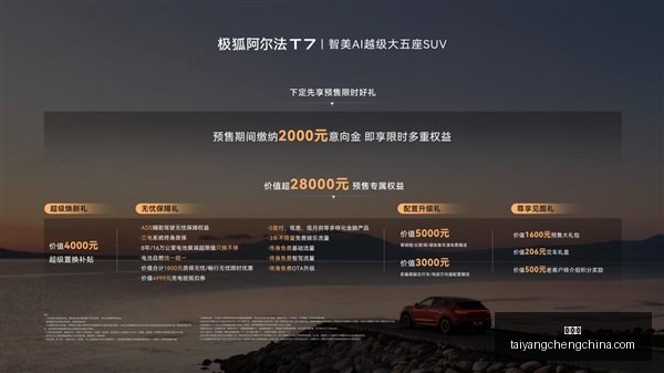 联想赞助电,竞战队,品牌联名引,太阳城,太阳城娱乐,太阳城app,太阳城赌场